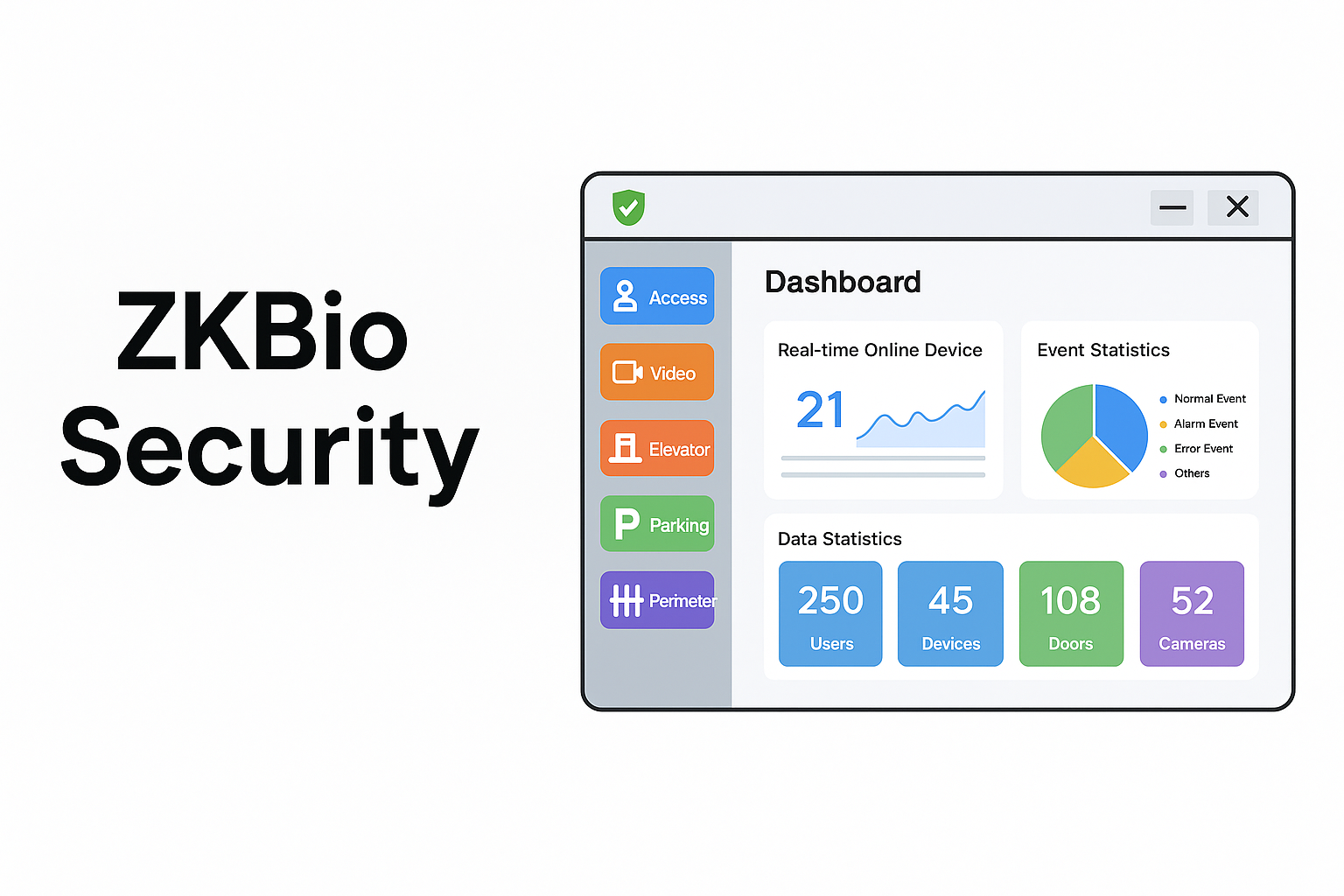 ZKBioSecurity